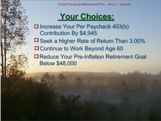 ImagiSOFT STRS Retirement Shortage Presentation