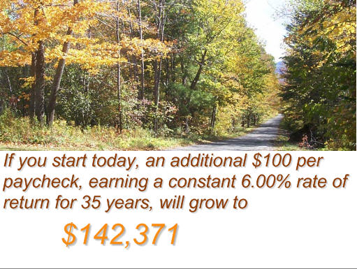 ImagiSOFT STRS Cost of Waiting Presentation